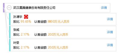 武漢嘉騰健康咨詢有限責任公司 專業(yè)健康信息咨詢的領航者